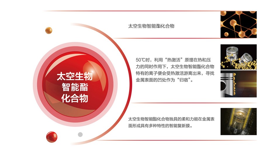 高性能機油 高性能機油